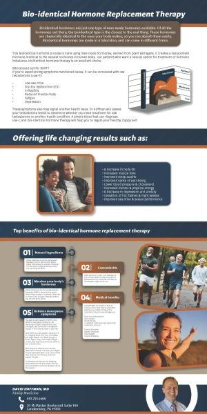 Dr_Hoffman_Email_Blast_Mockup